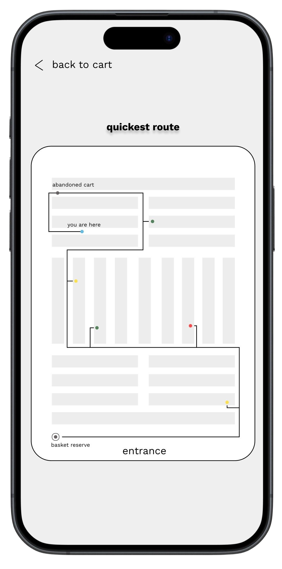 laying the foundation low fidelity wireframes